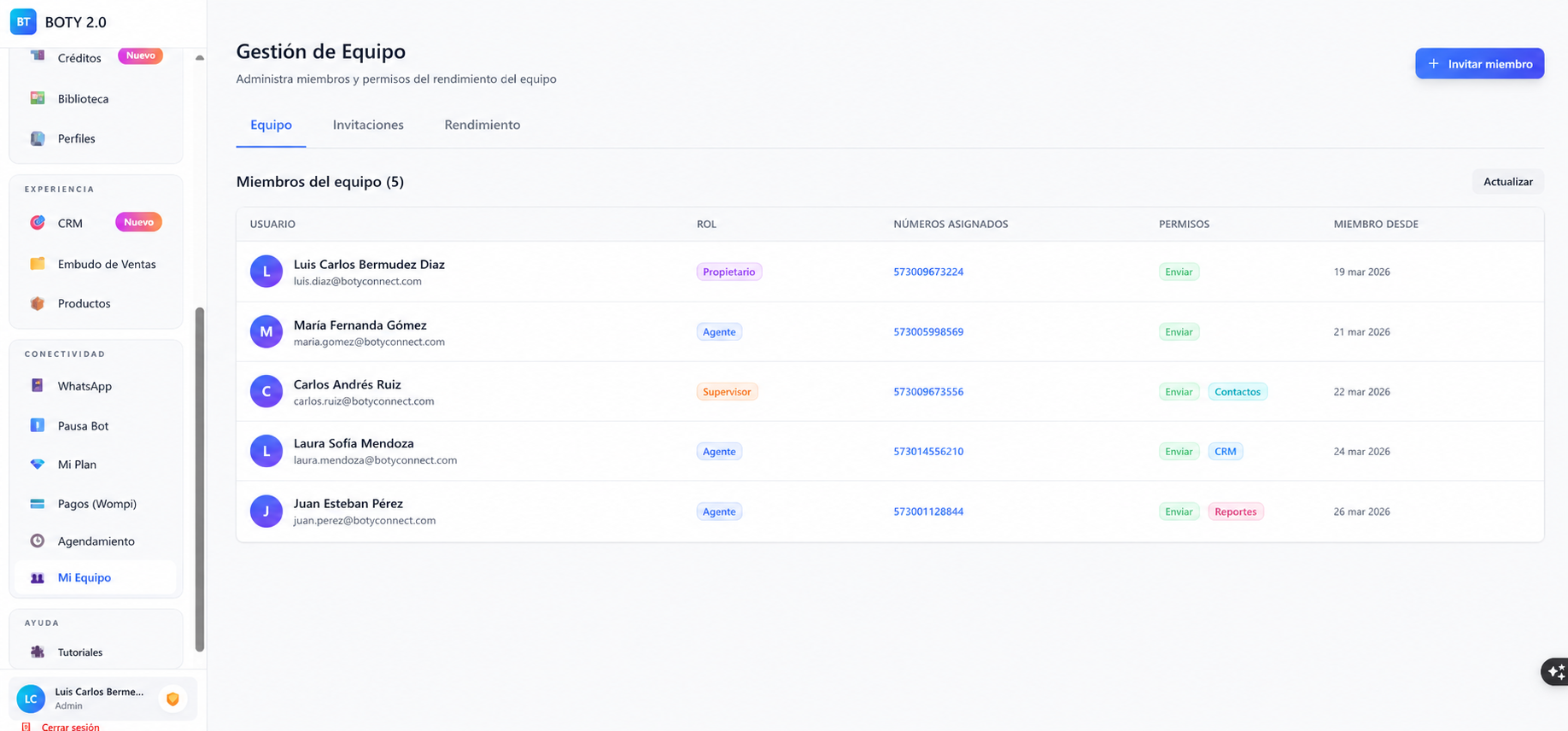 Panel de gestión de equipo de Boty con usuarios, roles, números asignados y permisos
